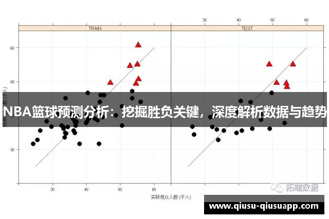 NBA篮球预测分析：挖掘胜负关键，深度解析数据与趋势
